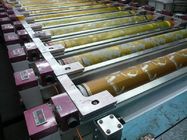 80M Ni Tekstil Makine Yedek Parçaları Döner Baskı Ekranı İçin Üretiyor